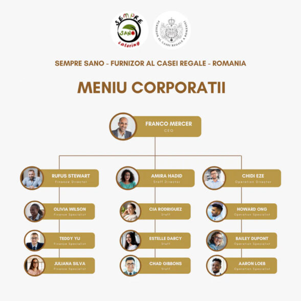 CORPORATE Meniu